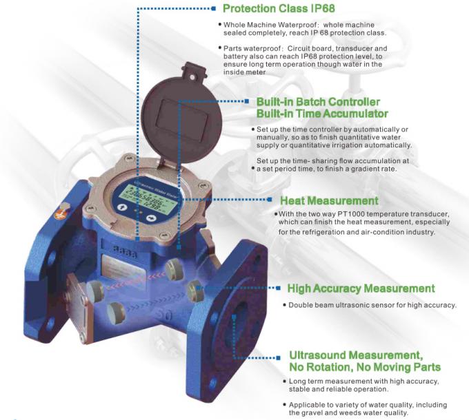 Dual Channel Ultrasonic Water Flow meter IP68 Battery Powered Large ...
