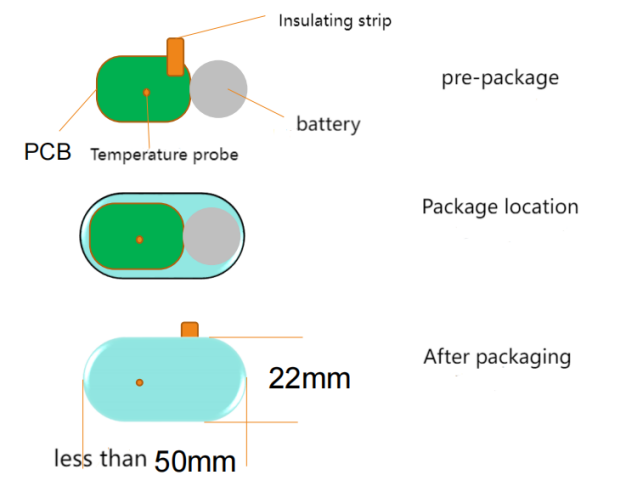 Bluetooth Digital Temperature Patch with >72H Life Cycle