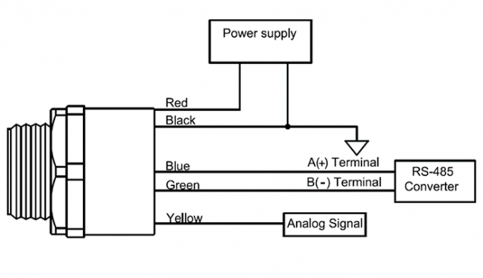 70KHZ Ultrasonic Water Level Sensor with RS485 Modbus