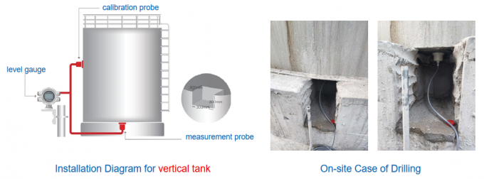 External Attached Level Gauges With HART Output For Industrial Horizontal Tank Level Monitoring 3
