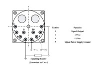High Temperature Quartz Accelerometers Used In UAV And Aircraft