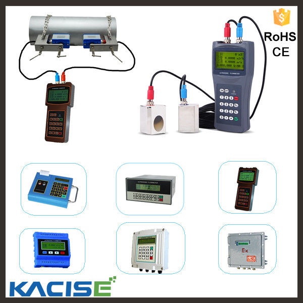 High Performance Ultrasonic Flow Meter with 1.0% Accuracy IP68 Protection and Non-contact Measurement for Milk and Liquids