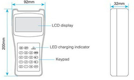 High Performance Ultrasonic Flow Meter with 1.0% Accuracy IP68 Protection and Non-contact Measurement for Milk and Liquids
