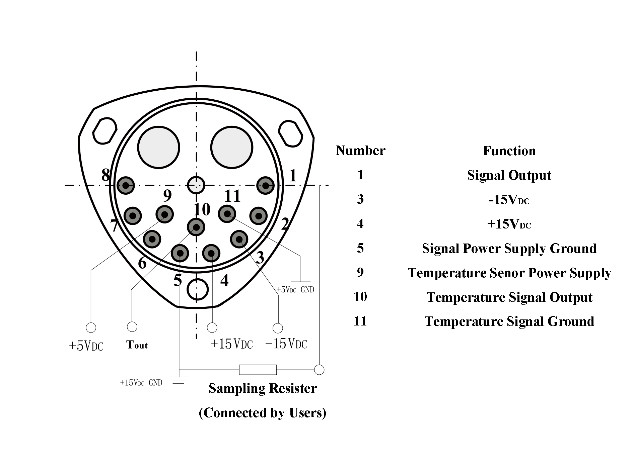 Shock 100g and Threshold 1 μg Accelerometer Sensor with Linearity ≤10 μg/g2
