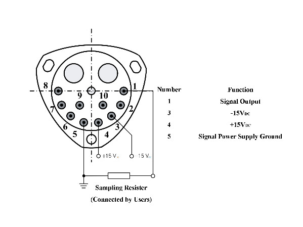 High Precision Quartz Accelerometer For Inertial Navigation Systems With Input Range ±80(G)