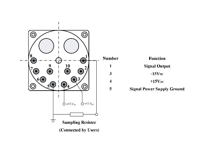Quartz accelerometers for vibration detection with Bias ≤5mg and Bias One-month Composite Repeatability ≤30(μg)