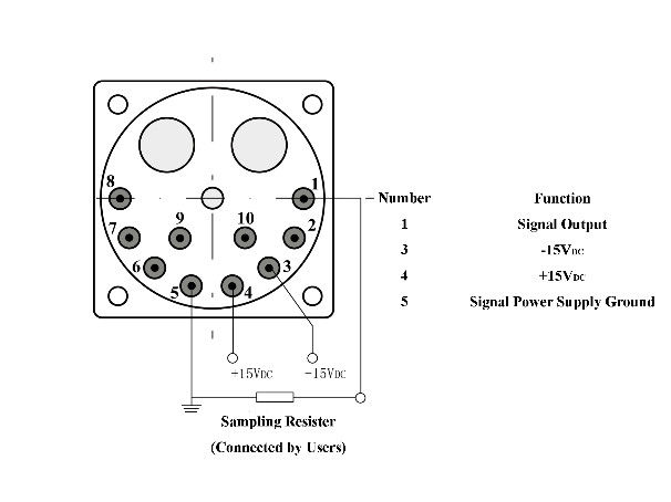 Quartz Accelerometer Sensor with ±80g Range and 100g Shock Resistance for Vibration Monitoring