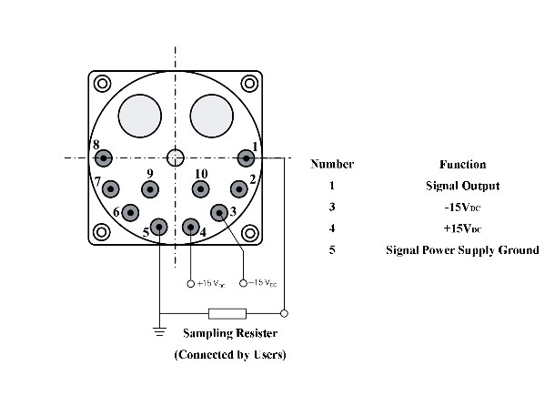 Quartz acceleration sensor for mechanical vibration monitoring with Input Range ±10(g)
