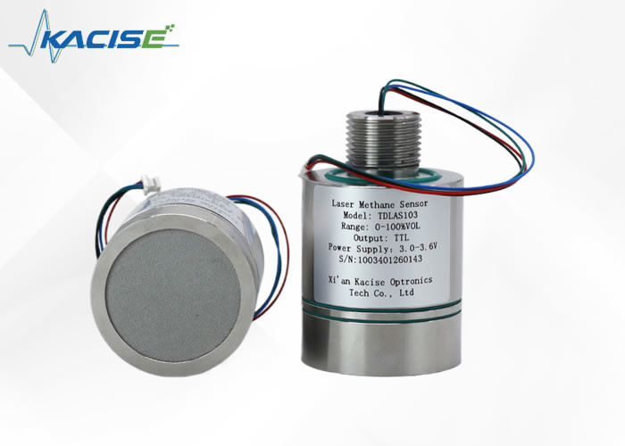 Precision Methane Gas Sensor TD LAS Based Laser Methane Detector，Product weight 255g