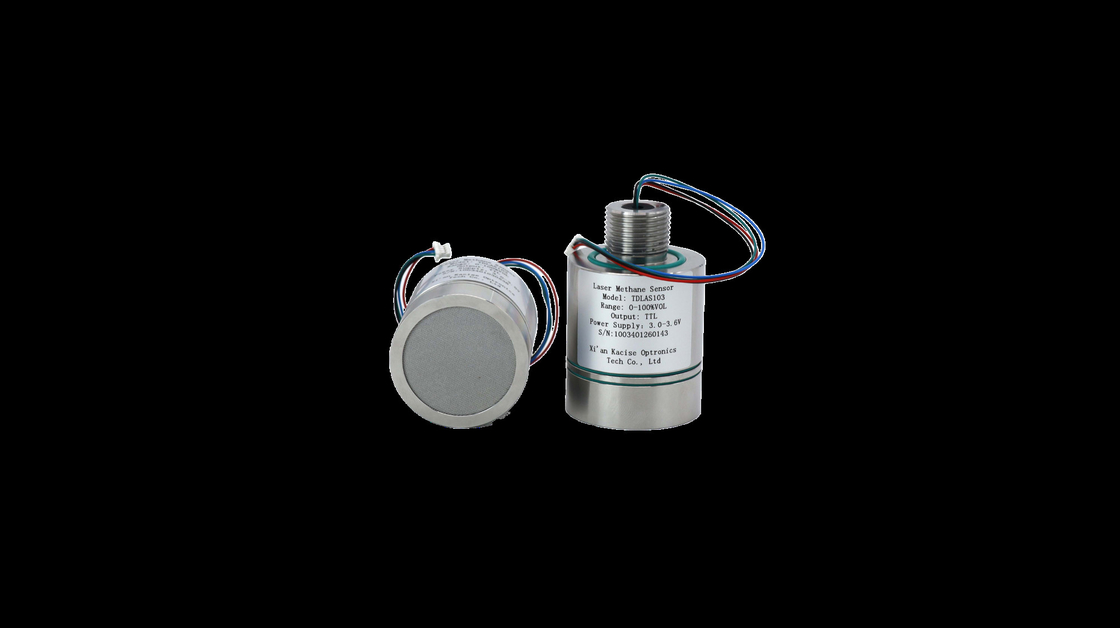 Compact Methane Laser Methane Detection / Industrial Safety With Low Detection Limit 0.2% VOL
