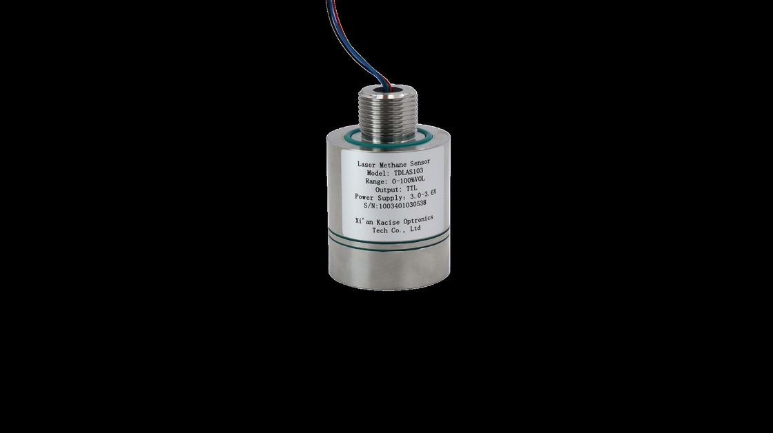 Professional Dispersive 0.06% VOL Gas Detector Sensor With IP66 For Various Measurement Applications