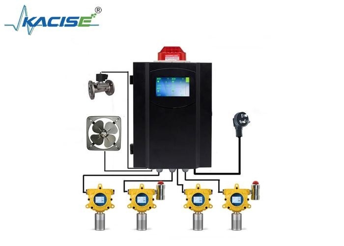 KFK-G60-TSP Fixed Dust Detector with PM2.5 PM10 Sensor and Pressure 86 106Kpa