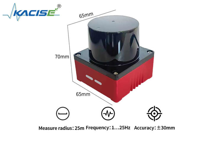 Lidar can be used for ETC vehicle type recognition and can provide host computer software data analysis