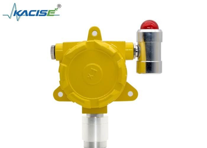 KFBH-60 Refinery Gas Guardian with Fast Response ≤30S High-Brightness LED Display and Compact Design