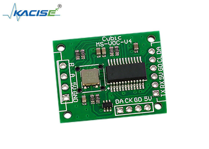 VOC Sensor with MEMS Gas-Sensitive Elements for Air Quality Monitoring Featuring Low Power Consumption and Built-in Temperature Compensation