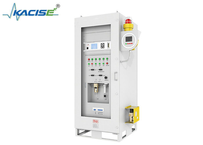 Online Gas Analysis System with NDIR Measurement Principle for Multi-component Gas Detection and Ex d ⅡC T4 Gb Explosion-proof
