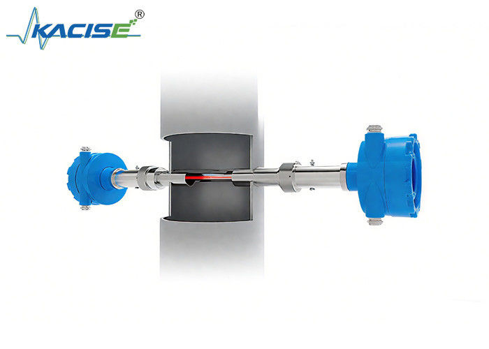 In - Situ Laser Process Gas Analyzer Transmissive Type KGD - MQ - 507 For Measuring Gas Concentration