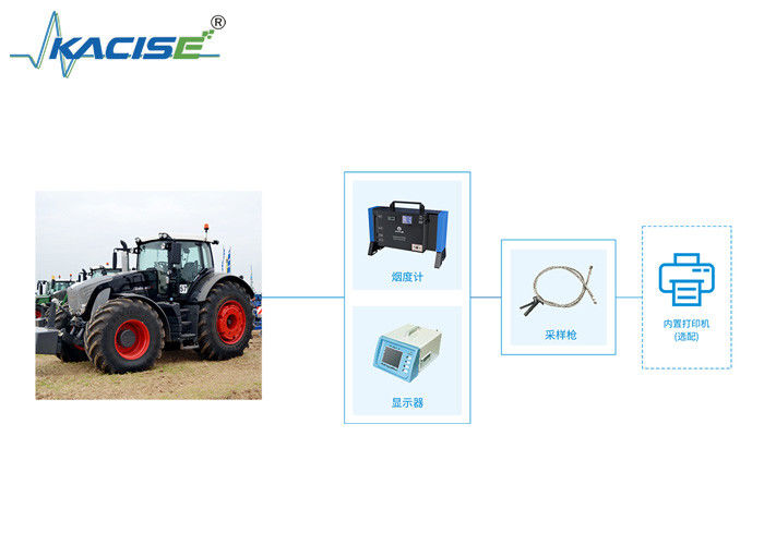Non-Road Machinery / Diesel Vehicle Exhaust Smoke Detection System KGD-WQ-519 with Digital Output and Print Interface