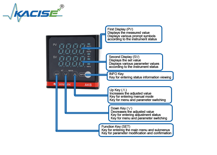 YAK6 Series Temperature Controller with Non-volatile Memory, ±0.5%FS Accuracy, and 48×48 Panel Size