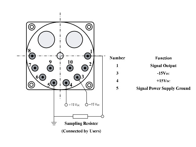 Shock Resistant Quartz Accelerometer Sensor For Inertial Measurement Unit